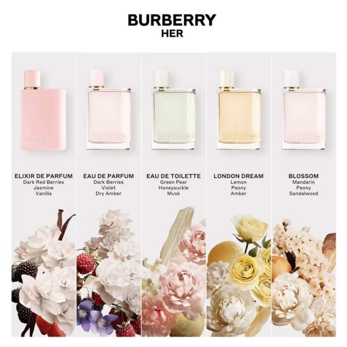 Burberry Her Kadın Parfüm Edt 100 Ml - 4