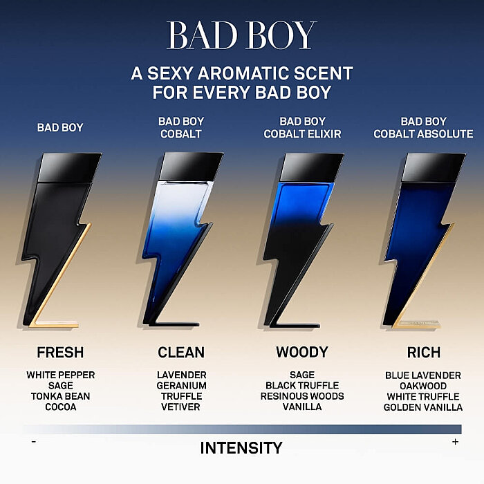 Carolina Herrera Bad Boy Cobalt Absolute Erkek Parfüm Edp 100 Ml - 4