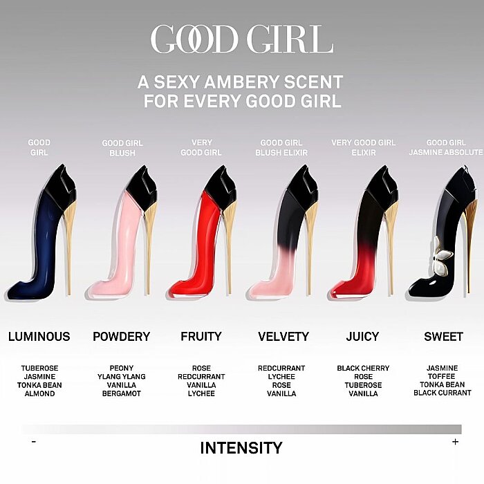 Carolina Herrera Good Girl Kadın Parfüm Edp 80 Ml + Body Lotion 100 Ml Set - 6