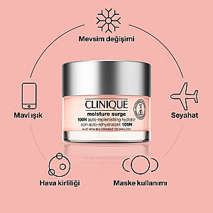 Clinique Moisture Surge 100H Etkili Nemlendirici 75 Ml - 4