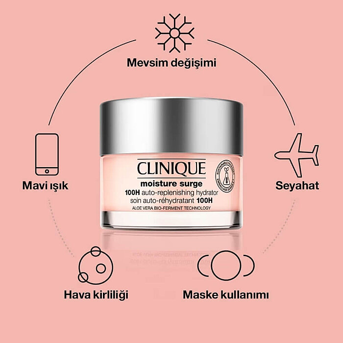 Clinique Moisture Surge 100H Etkili Nemlendirici 75 Ml - 4