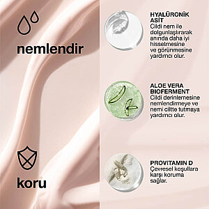 Clinique Moisture Surge Spf25 Nemlendirici Yüz Kremi 30 Ml - 2