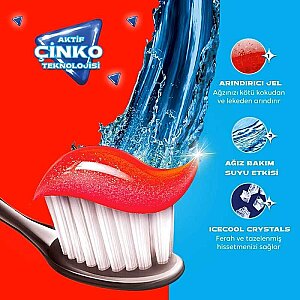 Close Up Fresh Blast Diş Macunu 50 Ml - 5