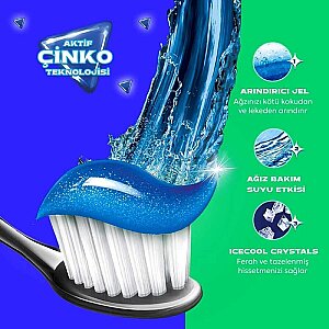 Close Up Icy Cool Diş Macunu 50 Ml - 5