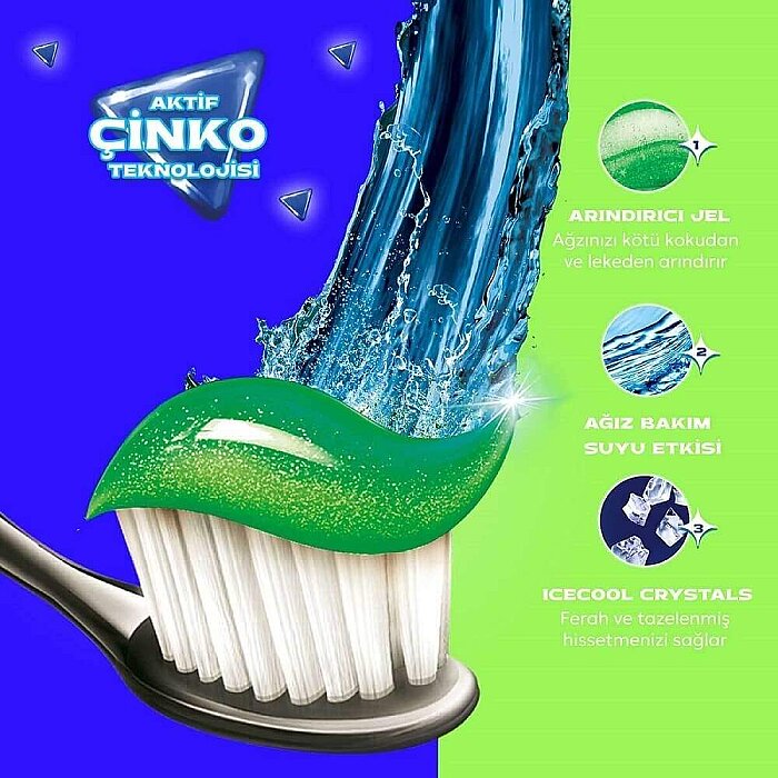 Close Up Menthol Fresh Diş Macunu 50 Ml - 5