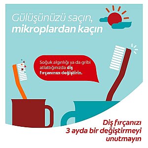 Colgate 360 Interdental Diş Fırçası 1+1 Orta - 4