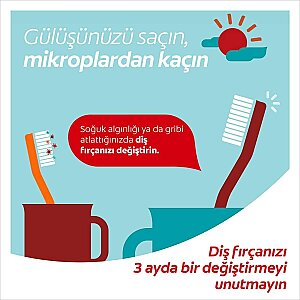 Colgate Diş Fırçası 360 Derece Komple Ağız Temizliği 2'li Orta - 4