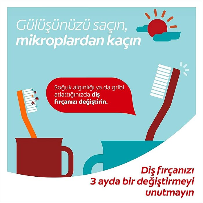 Colgate Diş Fırçası 360 Derece Komple Ağız Temizliği 2'li Orta - 4