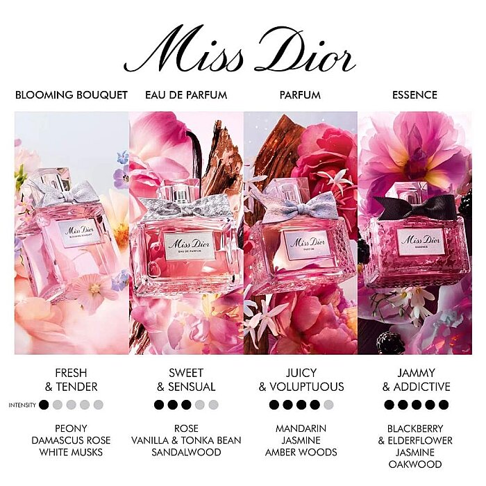 Dior Miss Dior Kadın Parfüm Edp 100 Ml+Travel Spray 10 Ml Set - 3