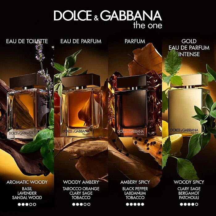 Dolce&Gabbana The One For Men Erkek Parfüm Edp | Sıcak ve