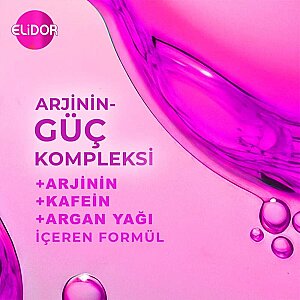 Elidor Saç Dökülmesine Karşı Şampuan 400 Ml - 4