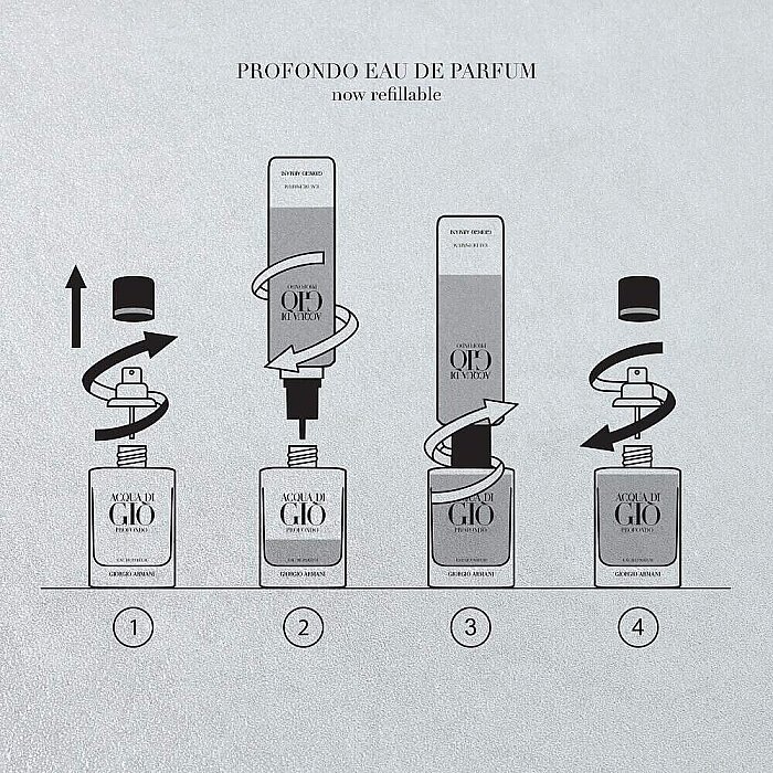 Giorgio Armani Acqua Di Gio Profondo Erkek Parfüm 100 Ml - 6