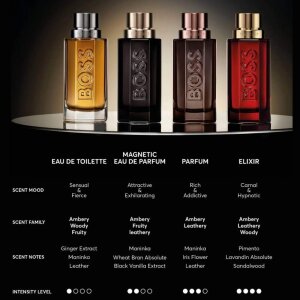 Hugo Boss The Scent Elixir For Him Erkek Parfüm 50 Ml - 4
