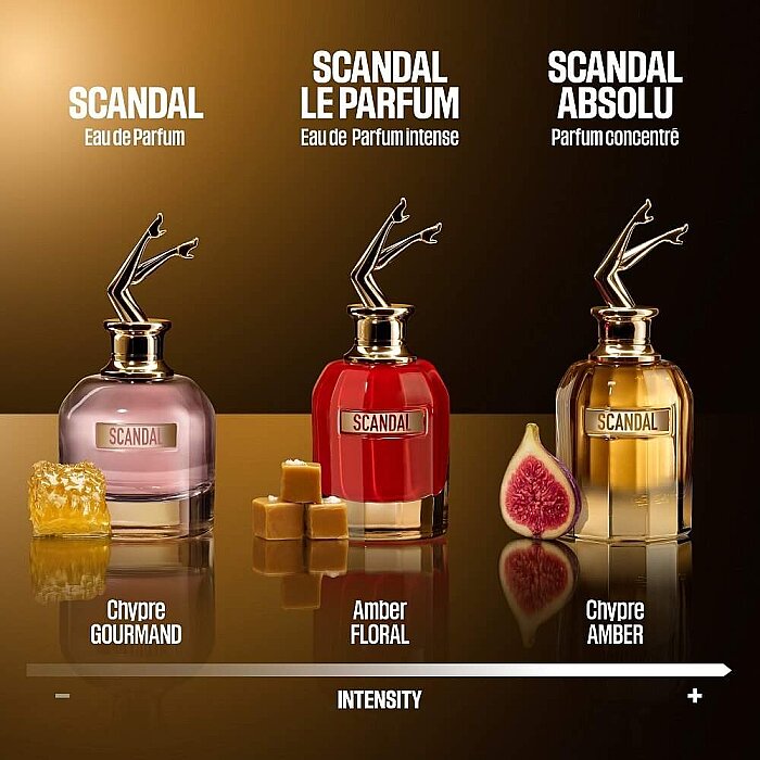Jean Paul Gaultier Scandal Absolu Kadın Parfüm Concentre 80 Ml - 6
