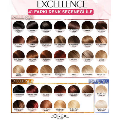 L'Oréal Paris Excellence Creme Saç Boyası 5 Kahve - 9
