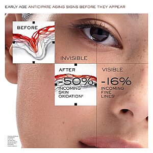 Lancome Absolue Longevity MD Anticipate Cream 50 Ml - 5