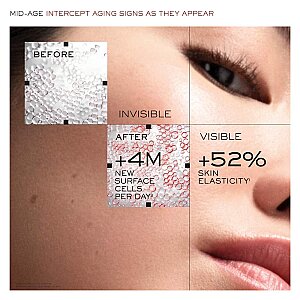 Lancome Absolue Longevity MD Intercept Serum 50 Ml - 5