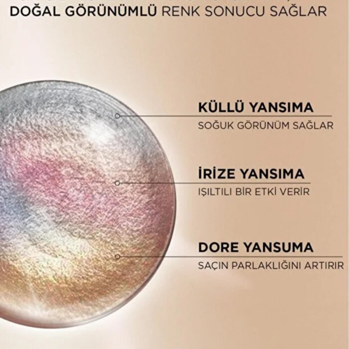 L'Oréal Paris Excellence Creme Nude Saç Boyası 4 UR - 7