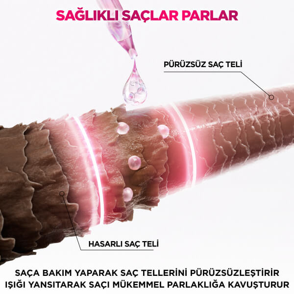 L'Oreal Paris Elseve Glycolic Gloss Parlaklığı Saça Mühürleyen Laminasyon 5 Dakikada Durulanan Bakım 200 Ml - 4