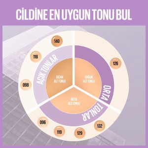 Maybelline Super Stay Lumi Matte Foundation 129 - 3