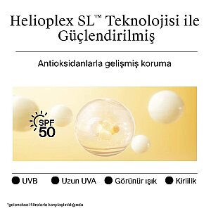 Neutrogena Sun Ultra Sheer Age Shield Fluid Spf50 50 Ml - 4
