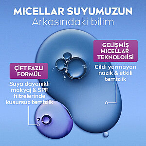 Nivea Visage Luminious630 Skin Glow Micellar Makyaj Temizleme Suyu 400 Ml - 6