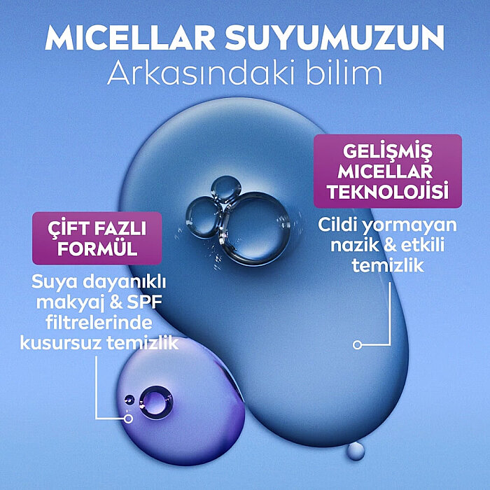 Nivea Visage Luminious630 Skin Glow Micellar Makyaj Temizleme Suyu 400 Ml - 6