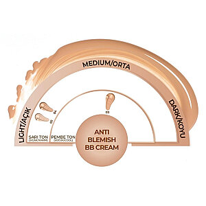 Note Moisturizer Anti Blemish BB Cream 02 - 2