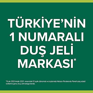 Palmolive Men Extreme Freshness Duş Jeli 500 Ml - 2