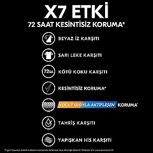 Rexona Invisible Black&White Kadın Deo Stick 50 Gr - 4
