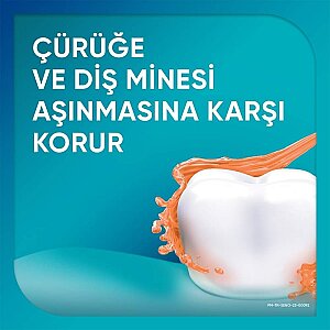 Sensodyne Promine Diş Minesi Kalkanı Beyazlatıcı Diş Macunu 75 Ml - 5