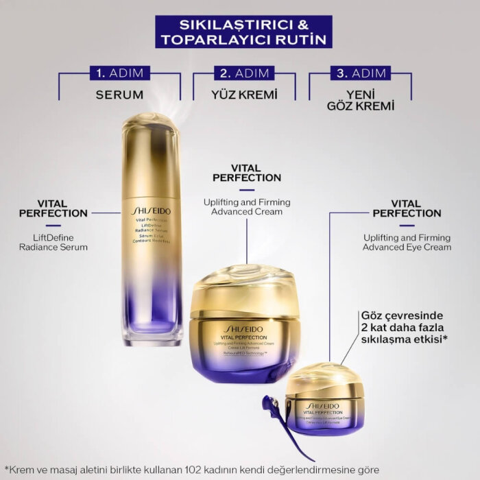 Shiseido Vital Perfection Advanced Eye Cream 15 Ml - 8