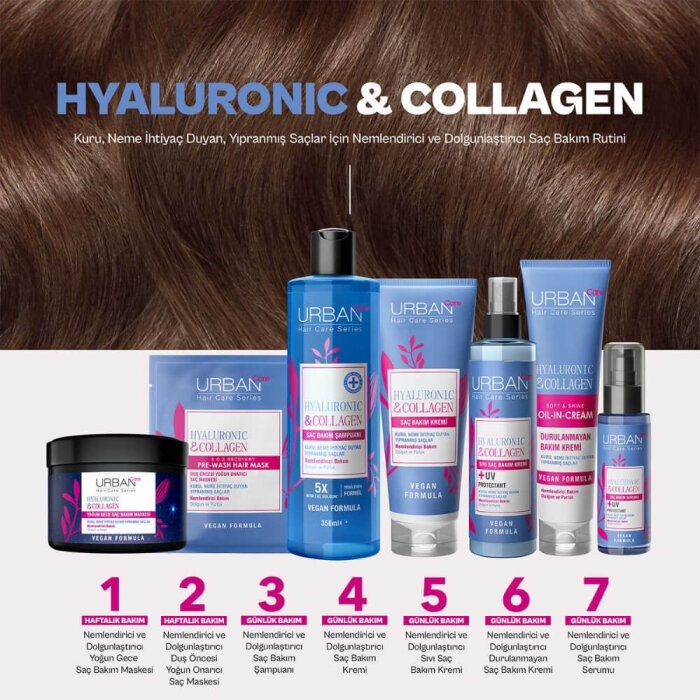 Urban Care Hyaluronic Acid&Collagen Saç Bakım Serumu 75 Ml - 3