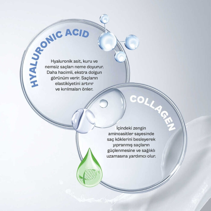 Urban Care Hyaluronic Acid&Collagen Saç Bakım Serumu 75 Ml - 4