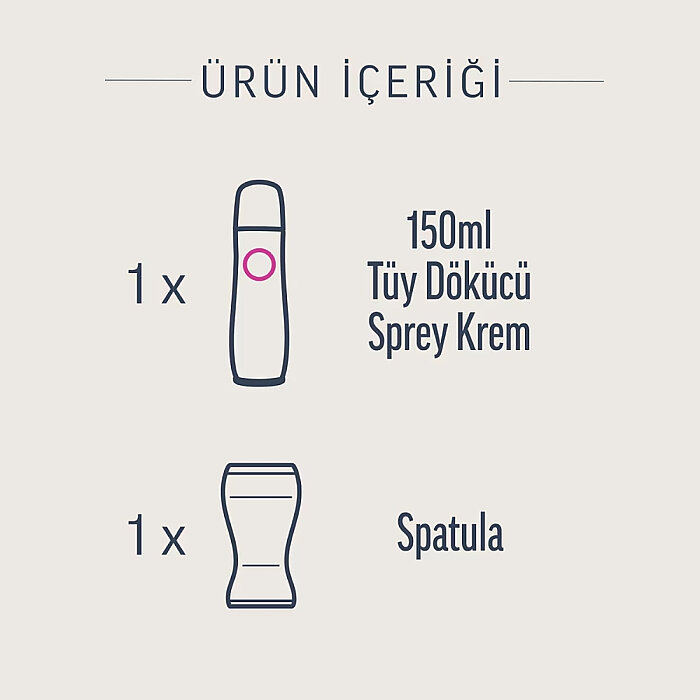 Veet Hassas Ciltler İçin Tüy Dökücü Sprey 150 Ml - 3