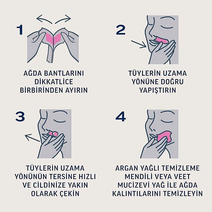 Veet Pure Yüz Ağda Bandı 20'li - 4