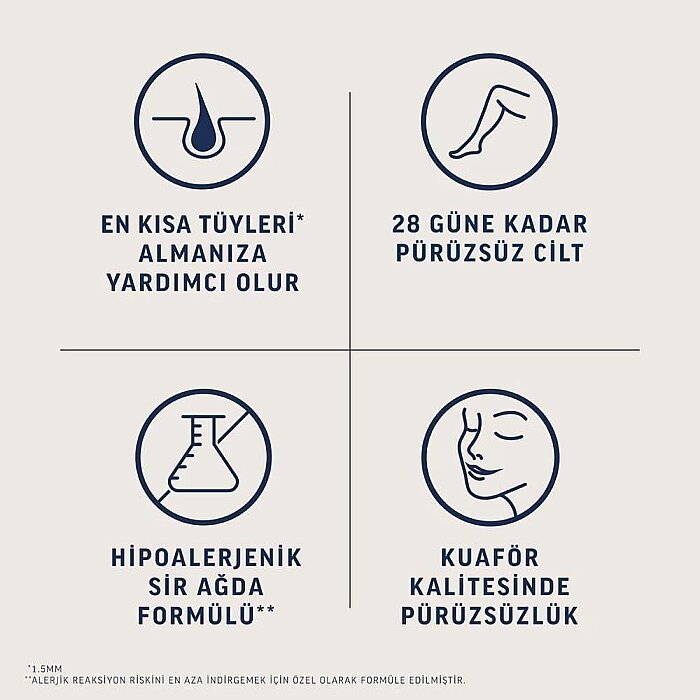 Veet Pure Yüz Ağda Bandı 20'li - 3